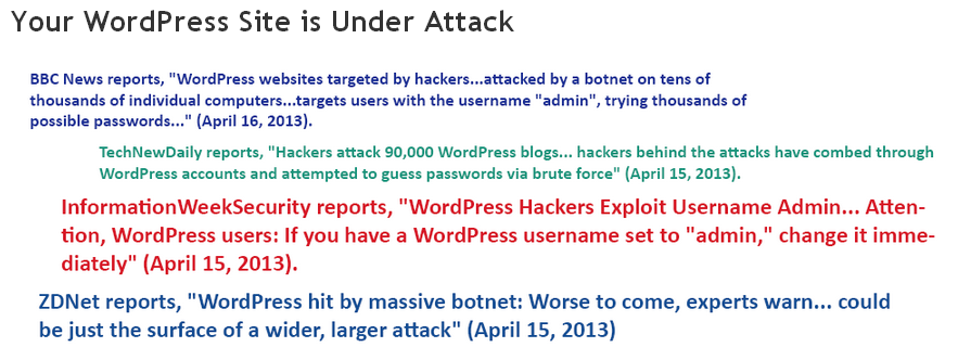 Stop Word Press Hackers